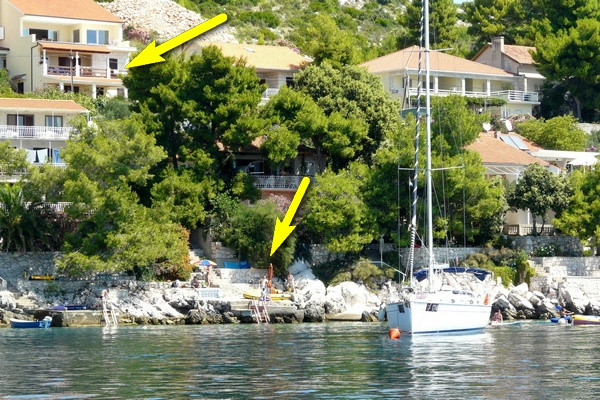 Destination, Villa Pudaric BLATO